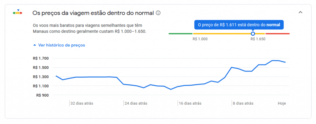 Verificador de preços do Google Flights